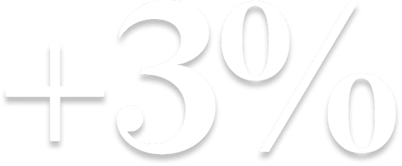 +3%